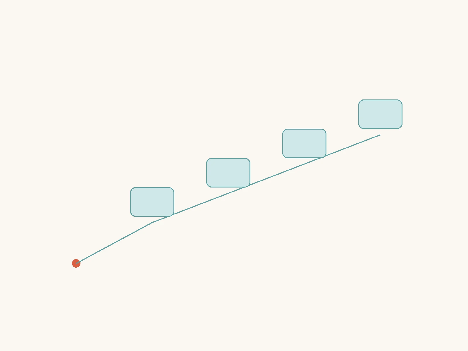 A launch calendar that runs itself